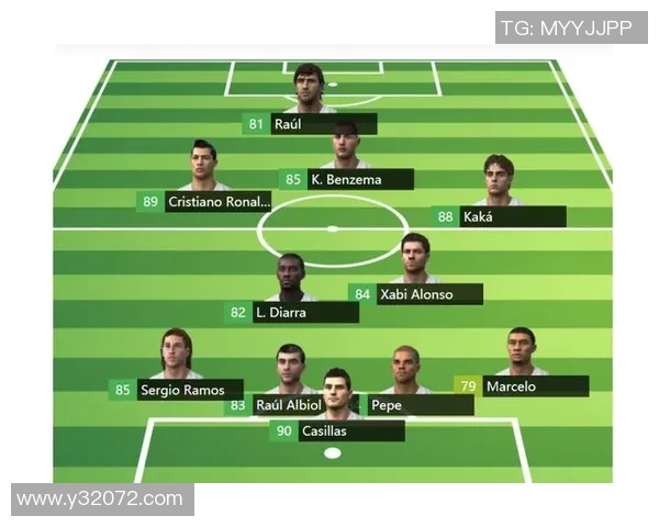 曼联与皇马首发阵容对比解析谁能在巅峰对决中胜出